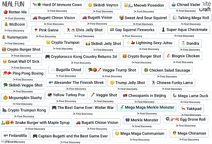 Some more discoveries I’ve made, and yes I’m aware some of them were in the first one. | image tagged in sigma male,grinding | made w/ Imgflip meme maker