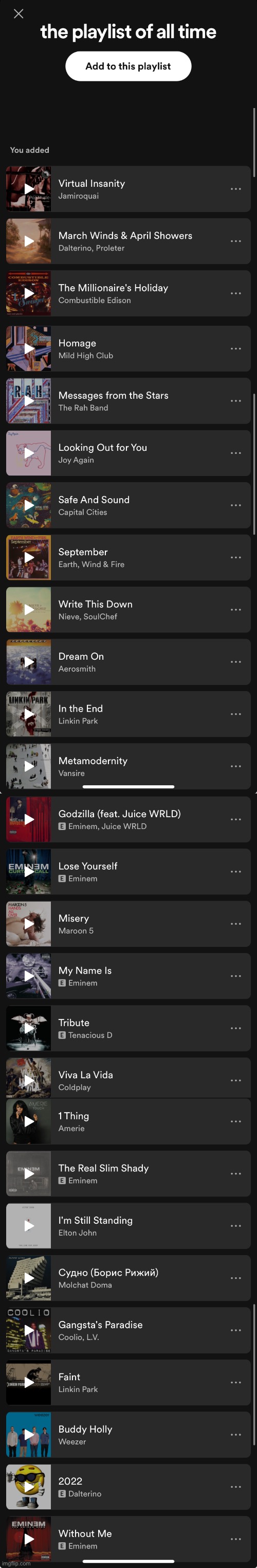 rate the playlist | made w/ Imgflip meme maker