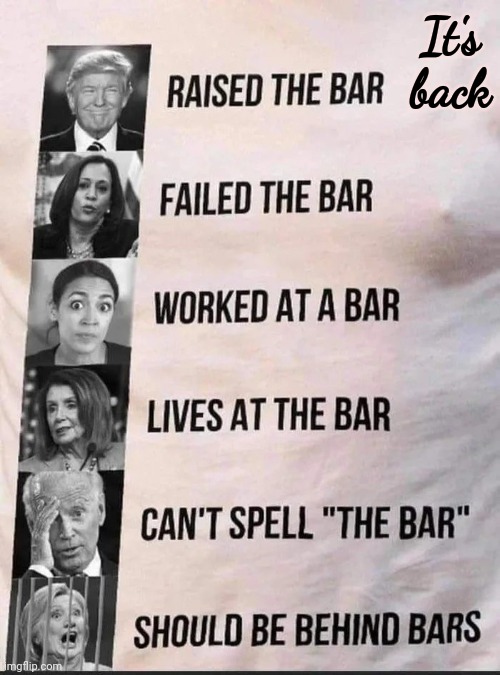 Found in a White House waste basket | It's back | image tagged in classic,the scroll of truth,politicians suck,our only hope,garbage,libs and rinos | made w/ Imgflip meme maker