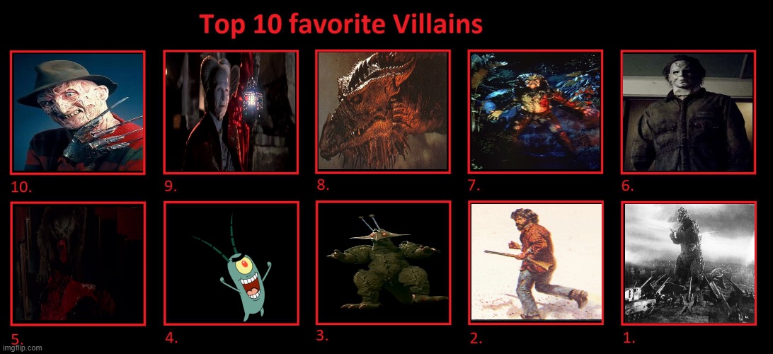 My Top 10 Villains | image tagged in top 10 favorite villains,top 10,top ten,villain,villains,favorite | made w/ Imgflip meme maker