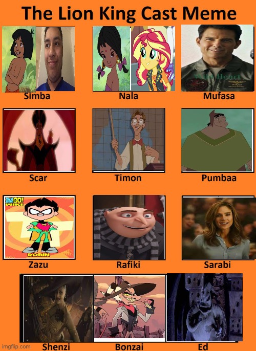 The Human King Cast Meme | image tagged in the lion king cast meme | made w/ Imgflip meme maker