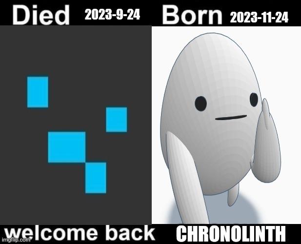 Born Died Welcome Back | 2023-11-24; 2023-9-24; CHRONOLINTH | image tagged in born died welcome back | made w/ Imgflip meme maker