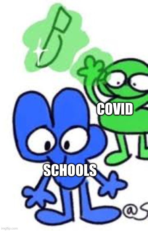 COVID SCHOOLS | made w/ Imgflip meme maker