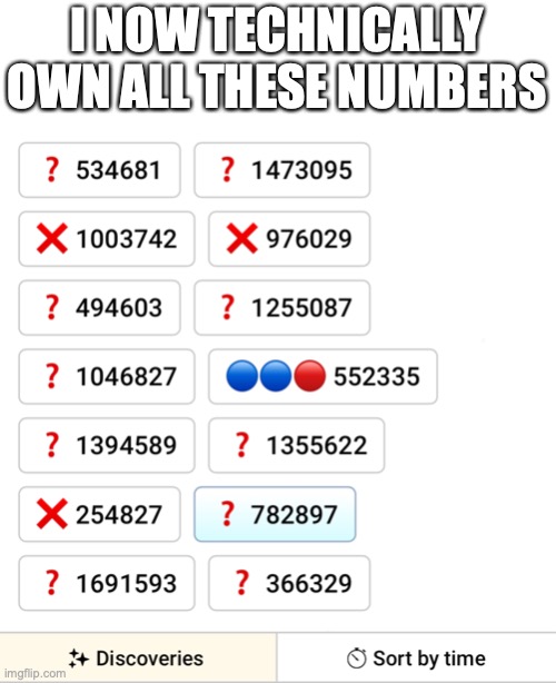 Doing number combos are basically just free discoveries tbh | I NOW TECHNICALLY OWN ALL THESE NUMBERS | image tagged in sigma male | made w/ Imgflip meme maker