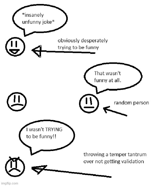 this is how some of u behave i think | made w/ Imgflip meme maker