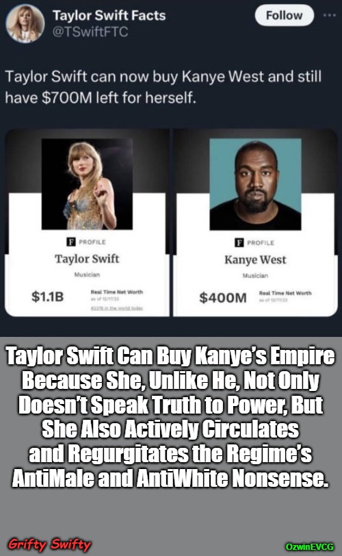 Grifty Swifty | Taylor Swift Can Buy Kanye’s Empire 

Because She, Unlike He, Not Only 

Doesn’t Speak Truth to Power, But 

She Also Actively Circulates 

and Regurgitates the Regime’s 

AntiMale and AntiWhite Nonsense. Grifty Swifty; OzwinEVCG | image tagged in kanye west,taylor swift,system prostitutes,antimale,pop slop,antiwhite | made w/ Imgflip meme maker