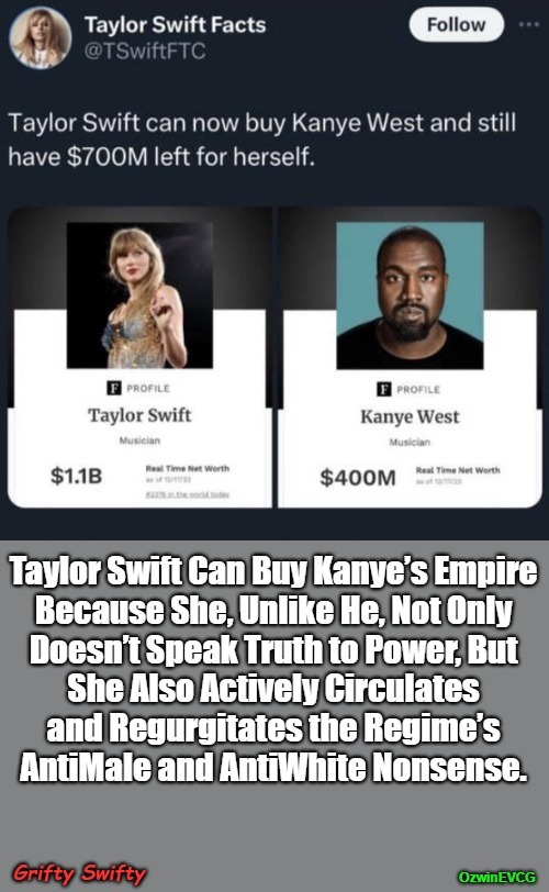 Grifty Swifty | image tagged in kanye west,taylor swift,antiwhite,regime,antimale,world occupied | made w/ Imgflip meme maker