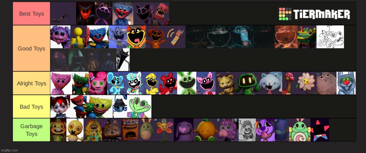 poppy playtime tier list ig | image tagged in idk,i,was,bored,now,go eat | made w/ Imgflip meme maker