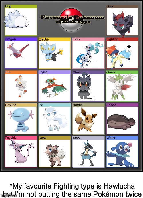 I think this is the 3rd one I’ve made now | *; *My favourite Fighting type is Hawlucha but I’m not putting the same Pokémon twice | image tagged in favorite pokemon of each type | made w/ Imgflip meme maker