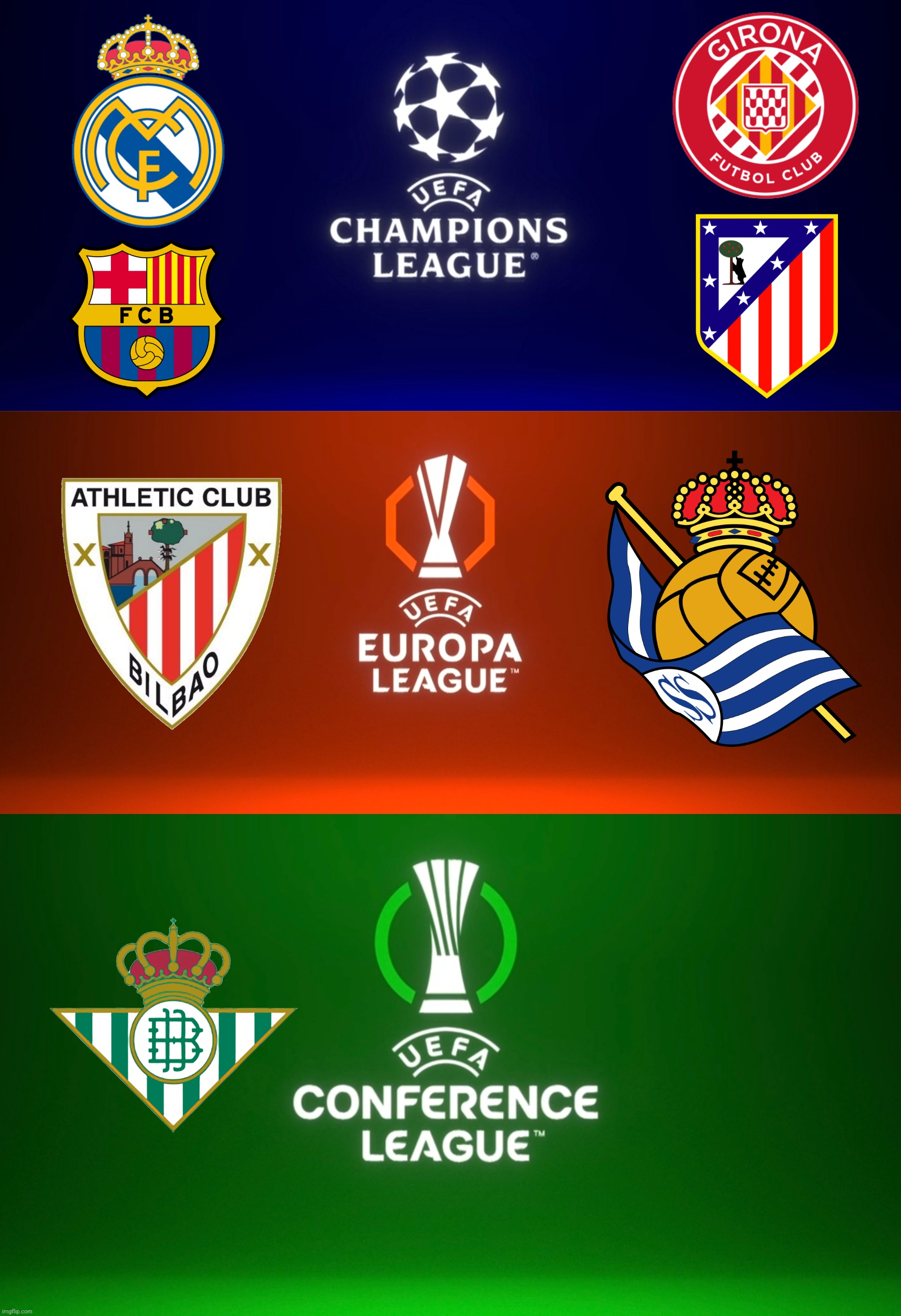 My Prediction: Spanish Liga teams in Champions, Europa and Conference Leagues 2024/25 | image tagged in barcelona,real madrid,atletico madrid,la liga,champions league,spain | made w/ Imgflip meme maker