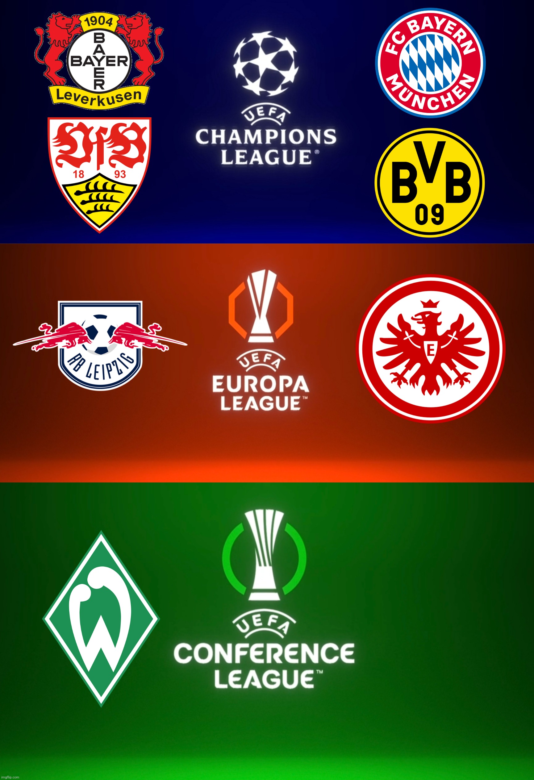 Prediction: German Bundesliga teams in Champions, Europa and Conference Leagues 2024/25 | image tagged in bayern munich,dortmund,bundesliga,germany,champions league,europa league | made w/ Imgflip meme maker