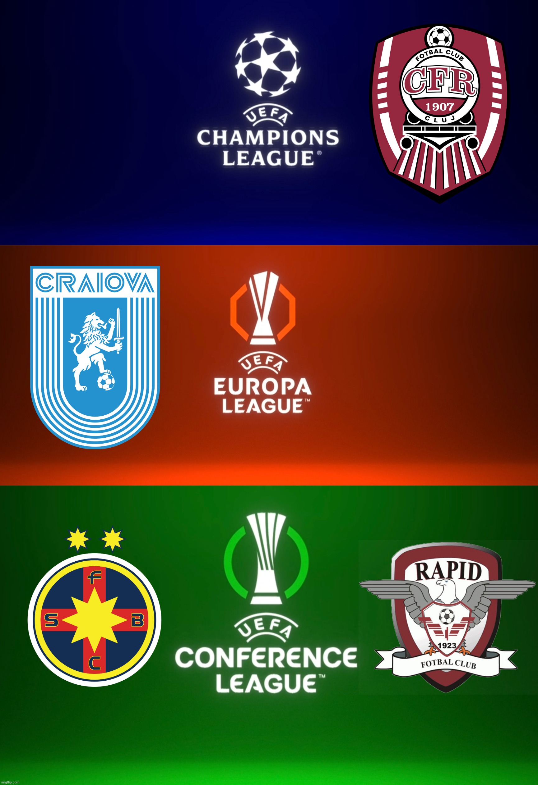My Romanian Liga 1 - SuperLiga clubs (CFR,FCSB,Craiova,Rapid) to UCL,UEL,UECL 2024/25 Prediction | image tagged in romania,cfr cluj,fcsb,universitatea craiova,rapid,champions league | made w/ Imgflip meme maker