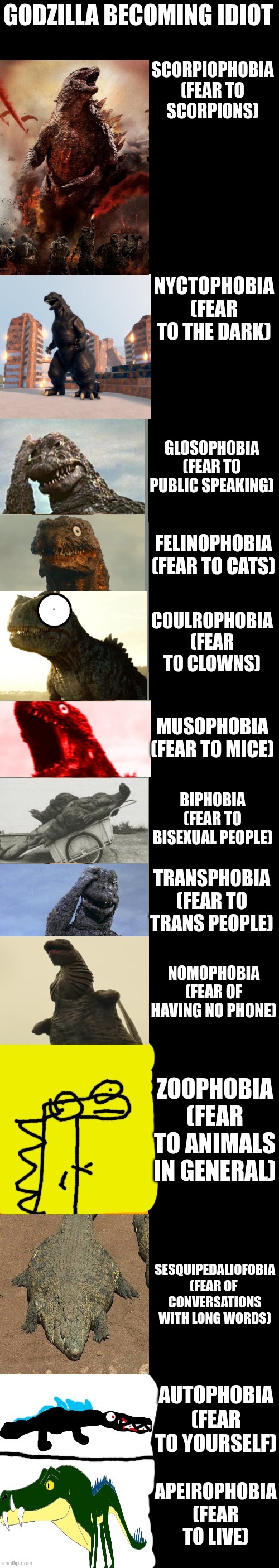 Dumb phobias 2 | SCORPIOPHOBIA
(FEAR TO SCORPIONS); NYCTOPHOBIA
(FEAR TO THE DARK); GLOSOPHOBIA
(FEAR TO PUBLIC SPEAKING); FELINOPHOBIA
(FEAR TO CATS); COULROPHOBIA
(FEAR TO CLOWNS); MUSOPHOBIA
(FEAR TO MICE); BIPHOBIA
(FEAR TO BISEXUAL PEOPLE); TRANSPHOBIA
(FEAR TO TRANS PEOPLE); NOMOPHOBIA
(FEAR OF HAVING NO PHONE); ZOOPHOBIA
(FEAR TO ANIMALS IN GENERAL); SESQUIPEDALIOFOBIA
(FEAR OF  CONVERSATIONS WITH LONG WORDS); AUTOPHOBIA
(FEAR TO YOURSELF); APEIROPHOBIA
(FEAR TO LIVE) | image tagged in godzilla becoming idiot,phobia,transphobic | made w/ Imgflip meme maker
