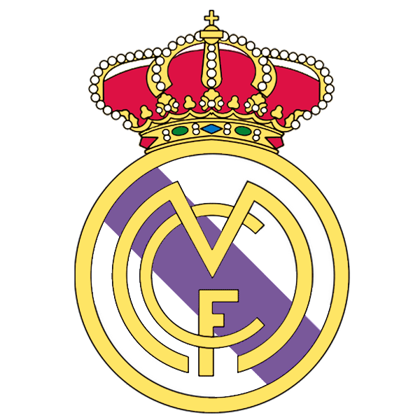 High Quality Madrid Blank Meme Template