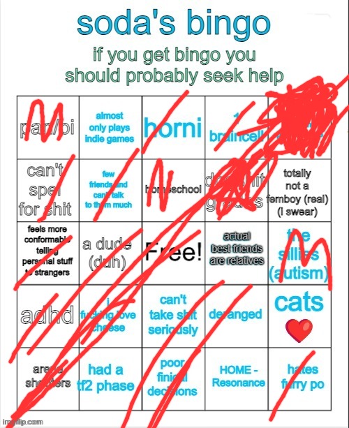 M is maybe n is none | image tagged in soda's bingo | made w/ Imgflip meme maker