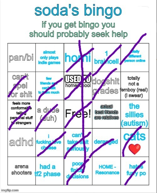 Soda's bingo | USED TO | image tagged in soda's bingo | made w/ Imgflip meme maker