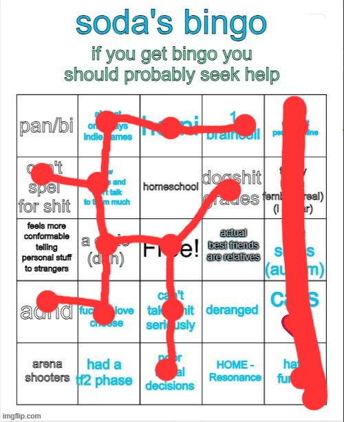 Soda's bingo | image tagged in soda's bingo | made w/ Imgflip meme maker