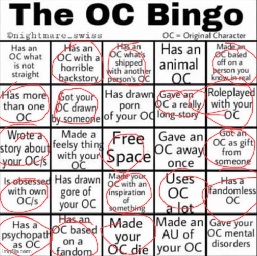 guys should i make pron so i can get 2 bingos (that was a joke) | image tagged in the oc bingo | made w/ Imgflip meme maker