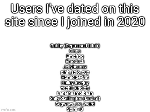 - Emosnake | Users I've dated on this site since I joined in 2020; Gabby (Depressed-bitch)
Cinna
Emofrog
Emoduck
Jellybeanzz
pink_solo_cup
Homicide-Cat
Hailey-lovejoy
Yachi (kind of)
Lanethesmolbean
Sally.Skellington (kind of)
Segways_are_weird
Spire <3 | made w/ Imgflip meme maker