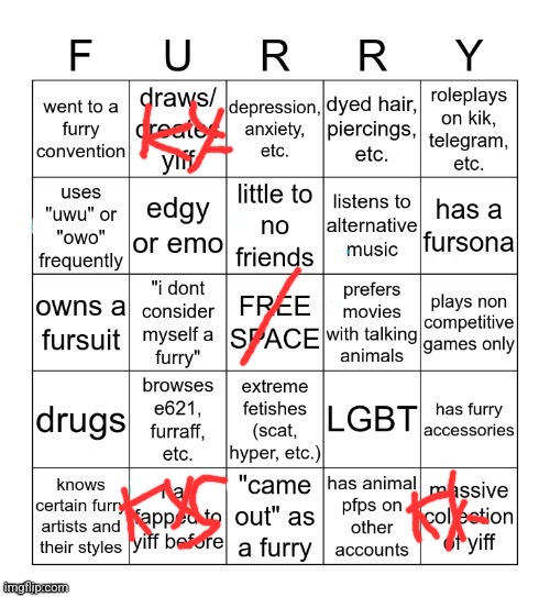 Furry Bingo V2 | image tagged in furry bingo v2 | made w/ Imgflip meme maker