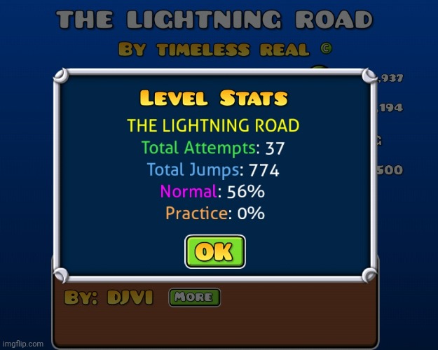 Didn't feel like spamming orbs with my finger so I'm doing this | made w/ Imgflip meme maker