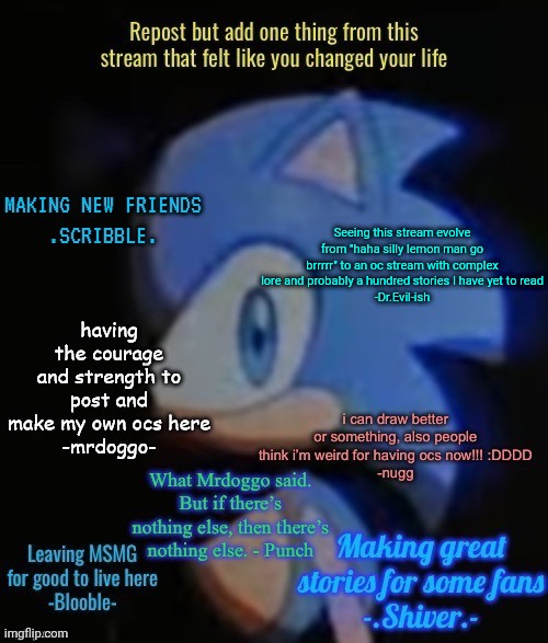 I haven't read most of the recent stories | Seeing this stream evolve from "haha silly lemon man go brrrrr" to an oc stream with complex lore and probably a hundred stories I have yet to read
-Dr.Evil-ish | made w/ Imgflip meme maker