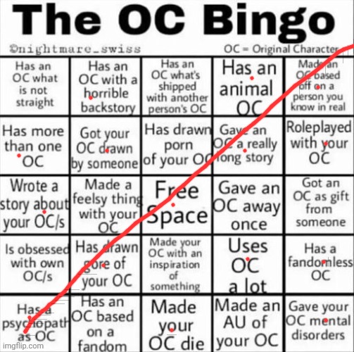 I have returned (my computer one got blocked again) | image tagged in the oc bingo | made w/ Imgflip meme maker