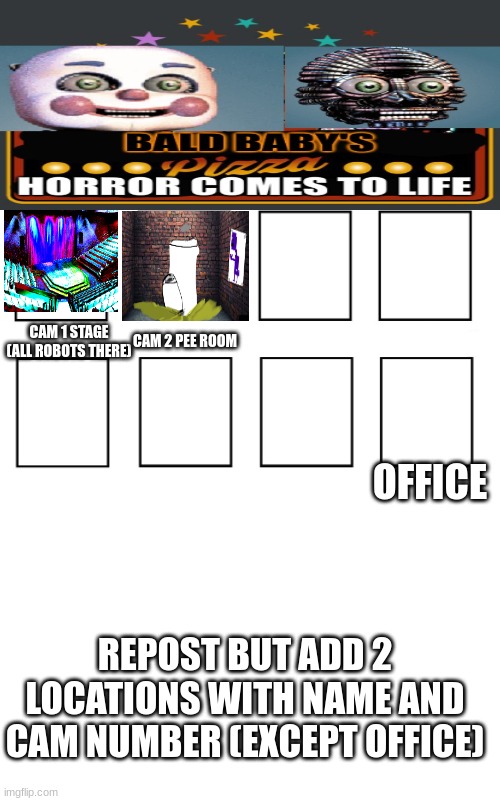 %62.5 complete | CAM 1 STAGE (ALL ROBOTS THERE); CAM 2 PEE ROOM; OFFICE; REPOST BUT ADD 2 LOCATIONS WITH NAME AND CAM NUMBER (EXCEPT OFFICE) | image tagged in my zombie apocalypse team | made w/ Imgflip meme maker