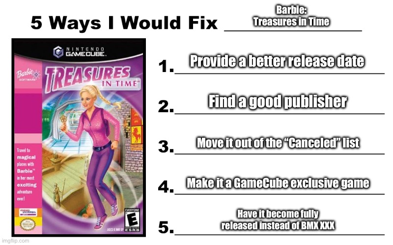 Title in the Description | Barbie: Treasures in Time; Provide a better release date; Find a good publisher; Move it out of the “Canceled” list; Make it a GameCube exclusive game; Have it become fully released instead of BMX XXX | image tagged in nintendo,barbie,girl,warner bros,video games,deviantart | made w/ Imgflip meme maker