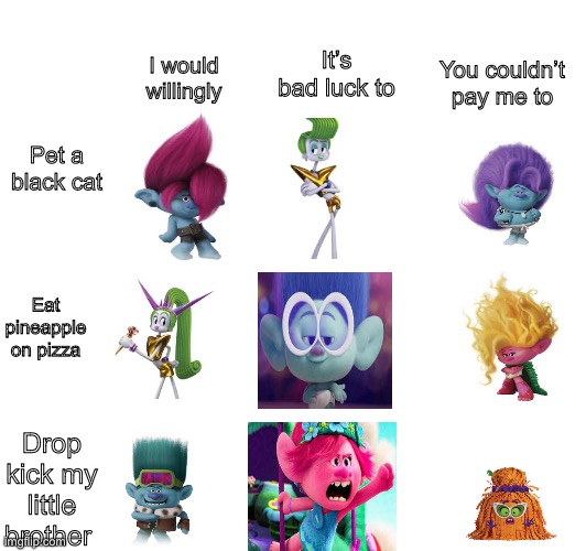 Trolls alignment chart (I made by myself) | It’s bad luck to; You couldn’t pay me to; I would willingly; Pet a black cat; Eat pineapple on pizza; Drop kick my little brother | image tagged in trolls,3,alignment chart | made w/ Imgflip meme maker