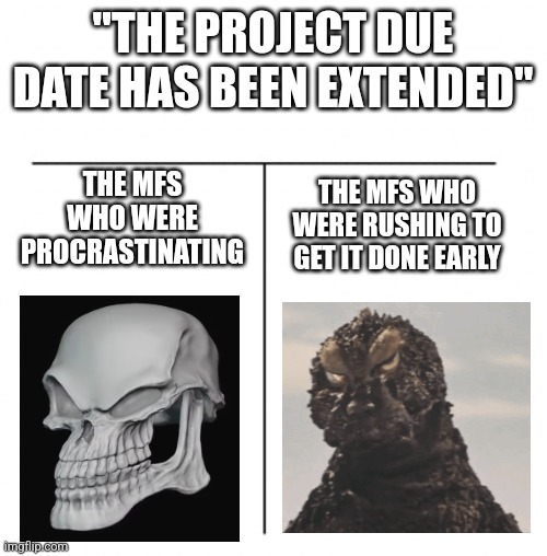 T chart | "THE PROJECT DUE DATE HAS BEEN EXTENDED"; THE MFS WHO WERE PROCRASTINATING; THE MFS WHO WERE RUSHING TO GET IT DONE EARLY | image tagged in t chart | made w/ Imgflip meme maker