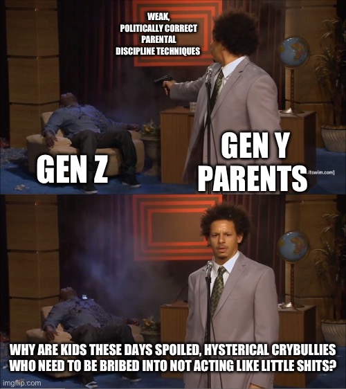 Who Killed Hannibal | WEAK, POLITICALLY CORRECT PARENTAL DISCIPLINE TECHNIQUES; GEN Y PARENTS; GEN Z; WHY ARE KIDS THESE DAYS SPOILED, HYSTERICAL CRYBULLIES WHO NEED TO BE BRIBED INTO NOT ACTING LIKE LITTLE SHITS? | image tagged in memes,who killed hannibal | made w/ Imgflip meme maker