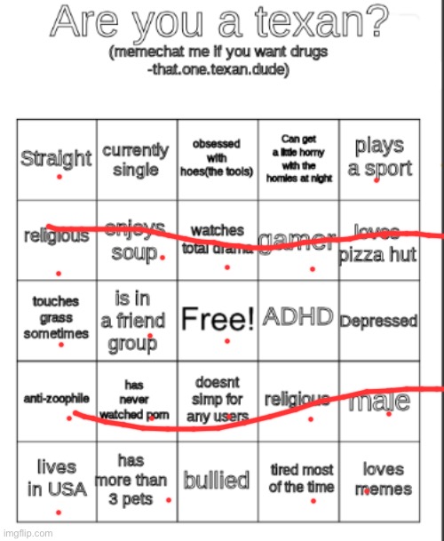 Let’s go | image tagged in are you a texan bingo | made w/ Imgflip meme maker