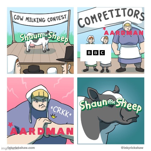 cow milking contest | image tagged in cow milking contest | made w/ Imgflip meme maker
