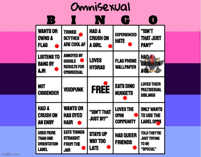 @everyone Do this bingo. | image tagged in omnisexual bingo | made w/ Imgflip meme maker