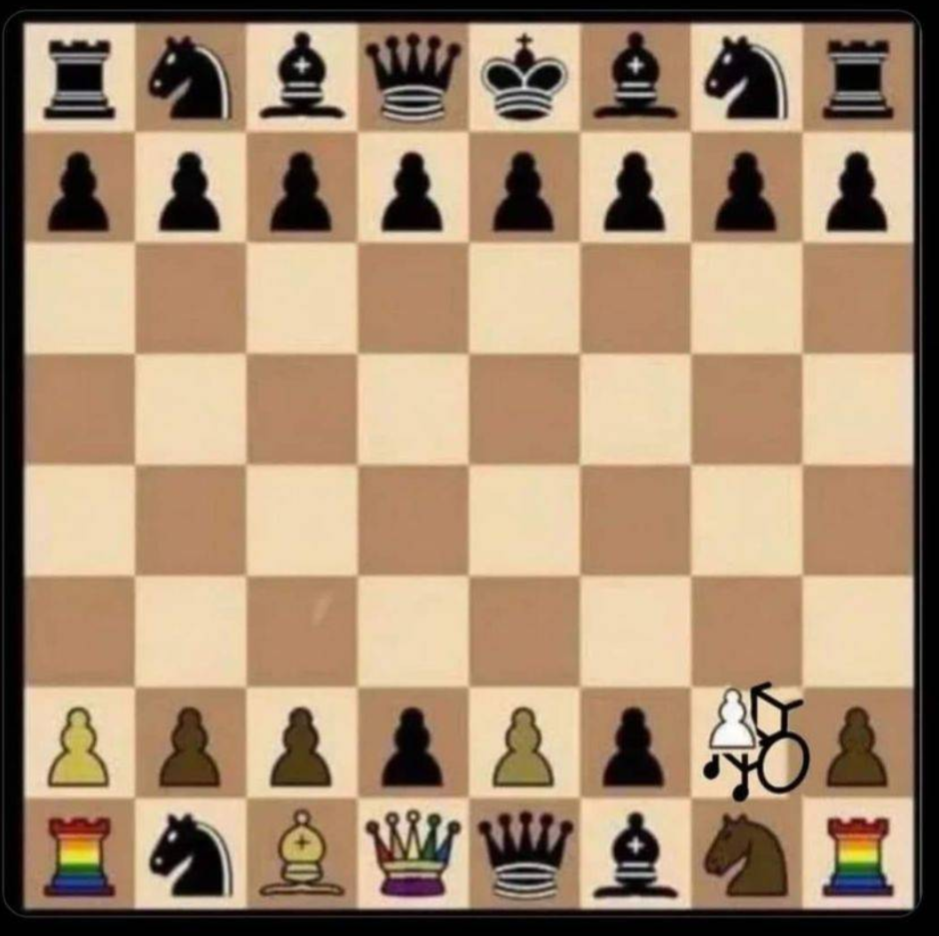 Chess Blank Meme Template