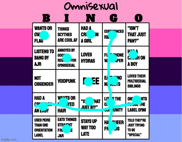 Omnisexual Bingo! | image tagged in omnisexual bingo | made w/ Imgflip meme maker