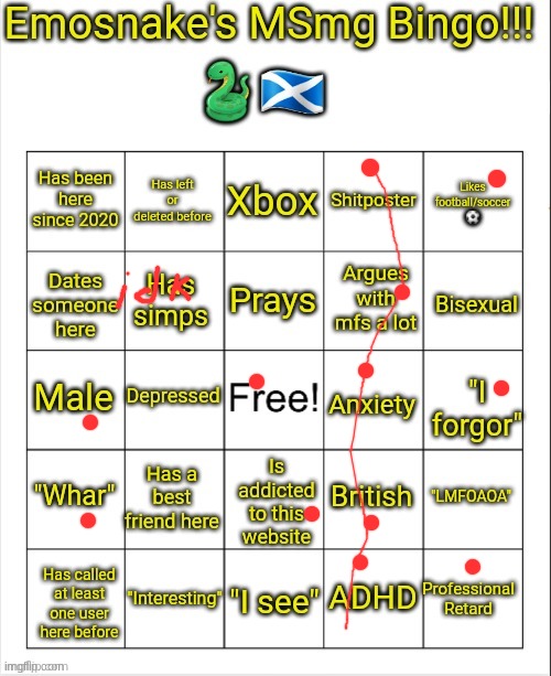 Emosnake's MSmg bingo | image tagged in emosnake's msmg bingo | made w/ Imgflip meme maker