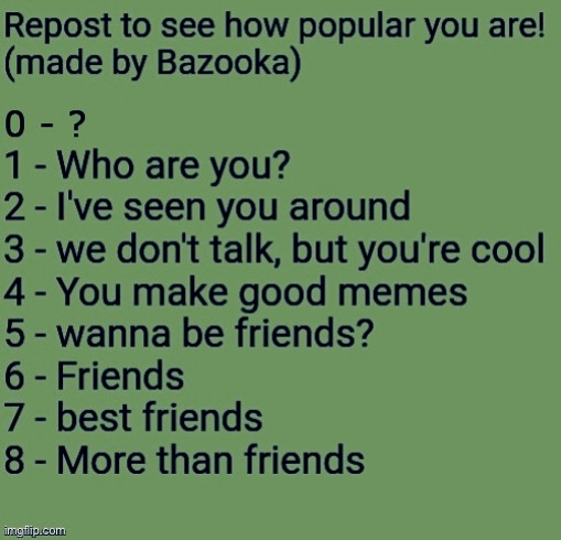 Repost to see how popular you are! | image tagged in repost to see how popular you are | made w/ Imgflip meme maker