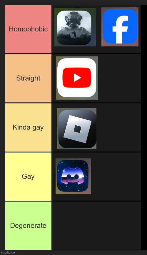 Rating my apps | image tagged in gay tier list | made w/ Imgflip meme maker