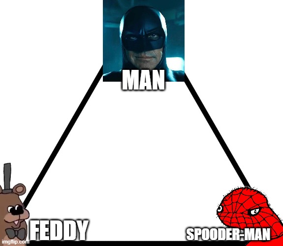 triangle | MAN FEDDY SPOODER-MAN | image tagged in triangle | made w/ Imgflip meme maker