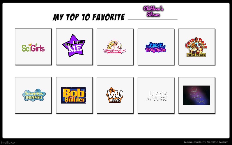 Brandon's Top 10 Favorite Children's Shows | Children’s Shows | image tagged in my top 10,pbs kids,the loud house,deviantart,disney,bob the builder | made w/ Imgflip meme maker