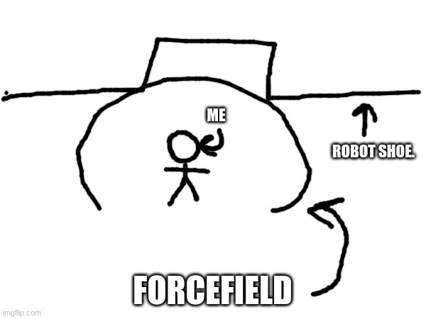 ME FORCEFIELD ROBOT SHOE. | made w/ Imgflip meme maker