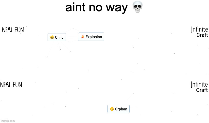 aint no way 💀 | made w/ Imgflip meme maker