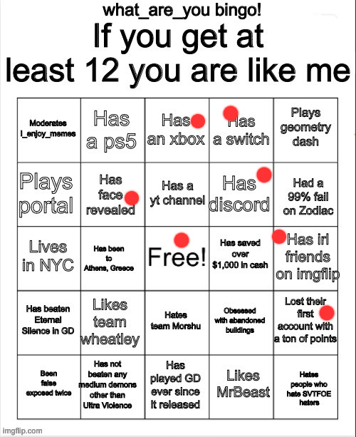what_are_you bingo | image tagged in what_are_you bingo | made w/ Imgflip meme maker
