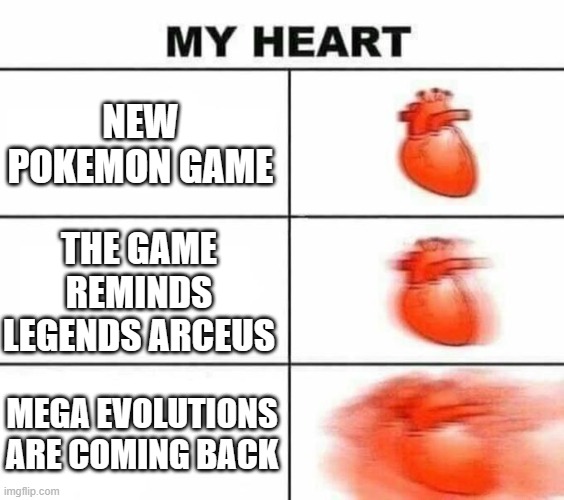 Kalos remake me dudes | NEW POKEMON GAME; THE GAME REMINDS LEGENDS ARCEUS; MEGA EVOLUTIONS ARE COMING BACK | image tagged in my heart blank,pokemon,pokemon memes,nintendo,nintendo switch | made w/ Imgflip meme maker