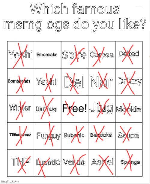 -emosnake | image tagged in which famous msmg ogs do you like | made w/ Imgflip meme maker