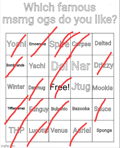 Which famous msmg ogs do you like | image tagged in which famous msmg ogs do you like | made w/ Imgflip meme maker