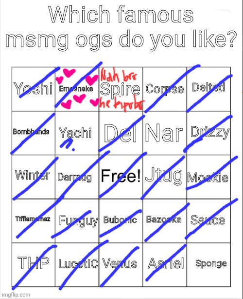 Lmao -A | image tagged in which famous msmg ogs do you like | made w/ Imgflip meme maker