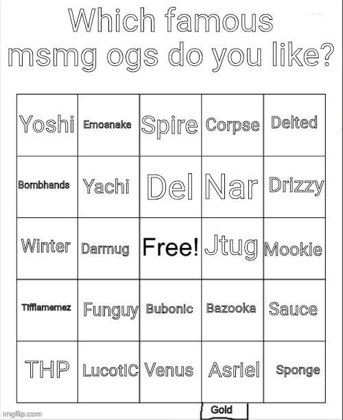included another OG at the bottom | Gold | image tagged in which famous msmg ogs do you like | made w/ Imgflip meme maker